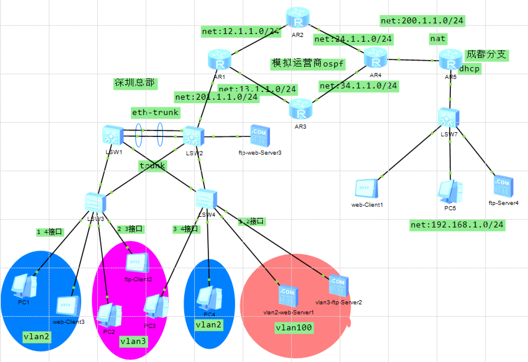 屏幕截图 2021-08-08 142458.png